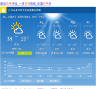 【靖起提醒】 夏季高溫起重作業(yè)安全注意事項